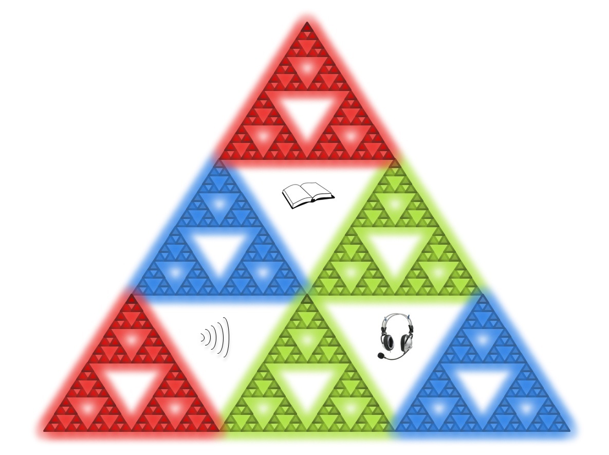 Triangulo 